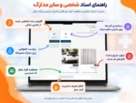 تگ هوشمند NFC اطلاعات اضطراری و پزشکی زیموریکس | مدل Medical ID - تصویر 7