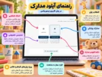 تگ هوشمند کودک