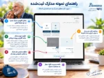 تگ هوشمند همراه سالمند زیموریکس مدل ZIM-NFC-EL1 | ویژه سالمندان و بیماران آلزایمر - تصویر 6